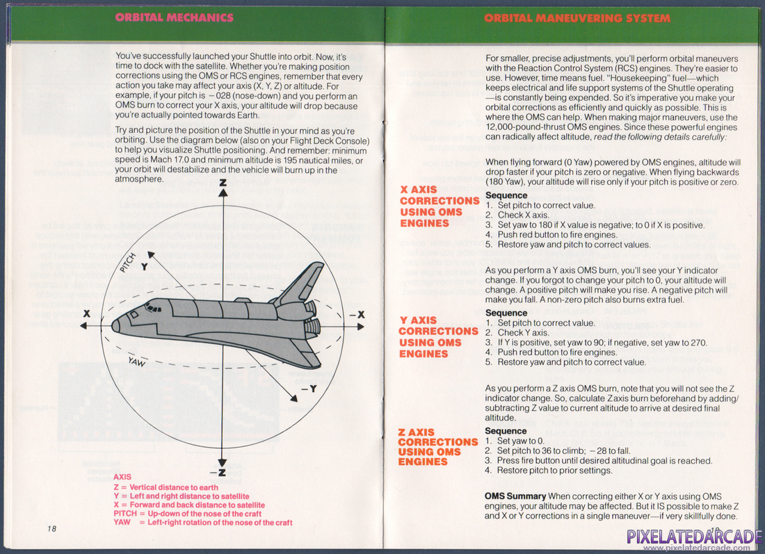 Space Shuttle: A Journey into Space: Instruction Manual - Pages 18 & 19