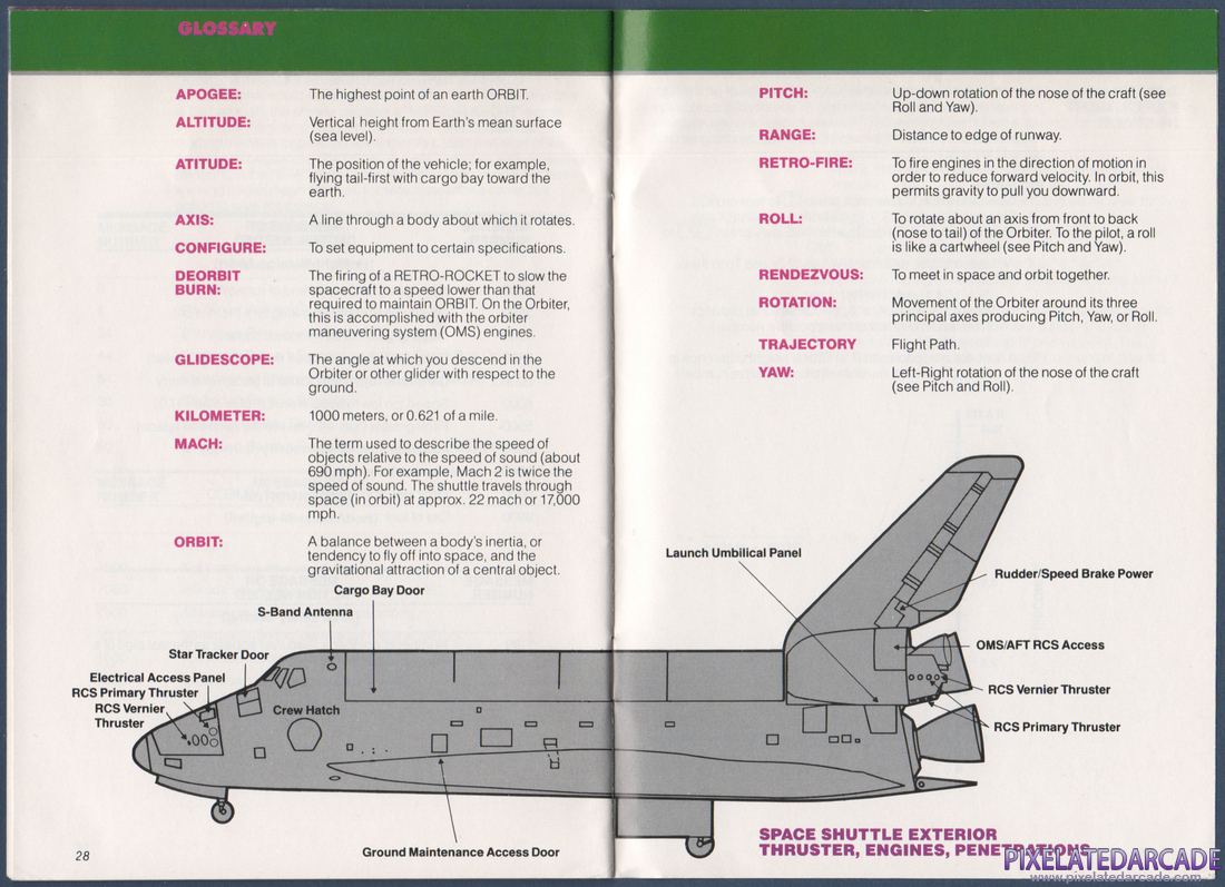 Space Shuttle: A Journey into Space: Instruction Manual - Pages 28 & 29