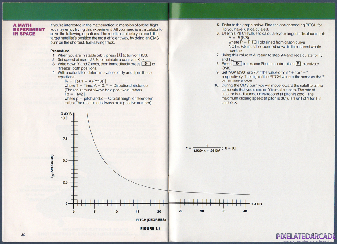 Space Shuttle: A Journey into Space: Instruction Manual - Pages 30 & 31