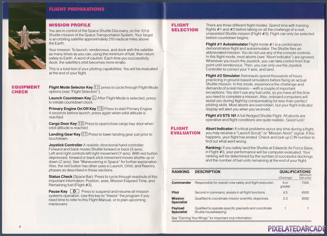Space Shuttle: A Journey into Space: Instruction Manual - Pages 4 & 5