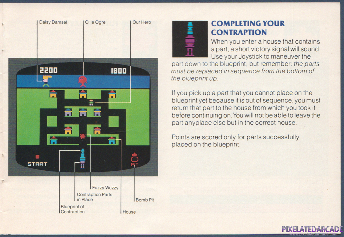 Blueprint: Instruction Manual - Page 5