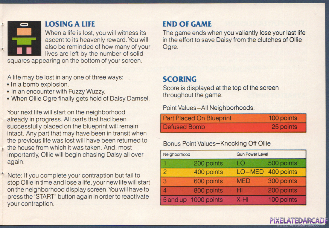 Blueprint: Instruction Manual - Page 9