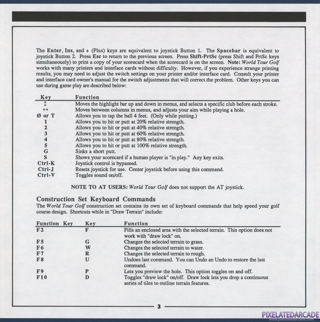 World Tour Golf: IBM / Tandy Command Summary - Page 3