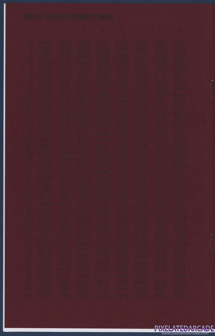 Metal Gear: Instruction Manual - Password Book 1