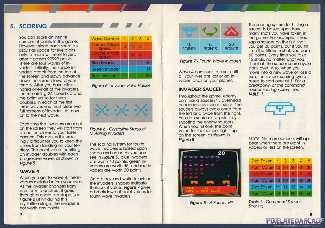 Space Invaders: Instruction Manual - Page 6