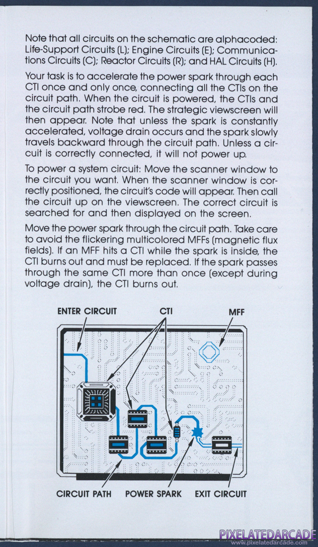 2010: The Graphic Action Game: Discovery Repair Manual - Page 4