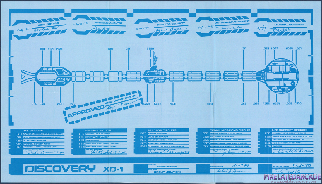 2010: The Graphic Action Game: Discovery Repair Manual - Page 11