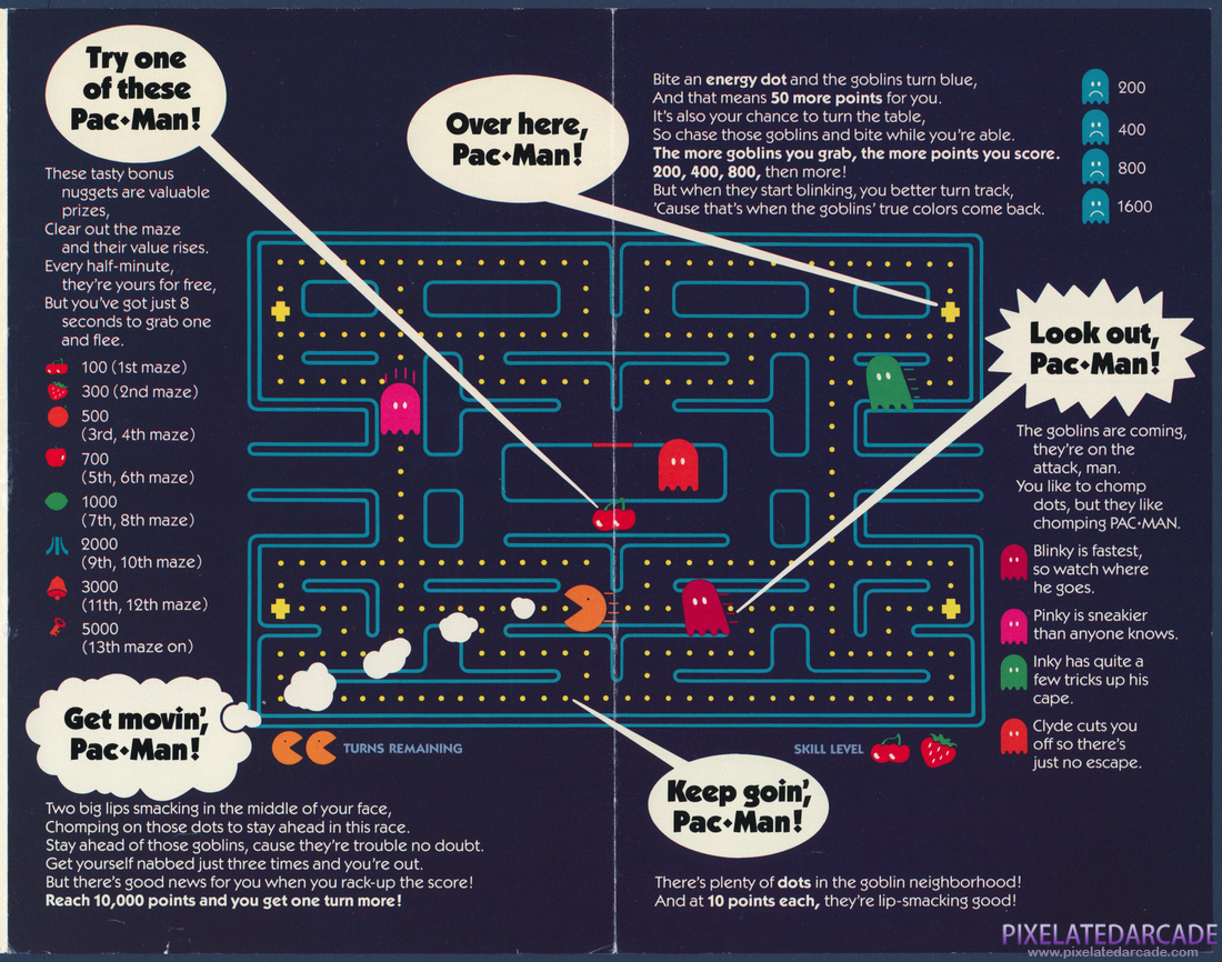 Pac-Man: Instruction Manual - Page 3