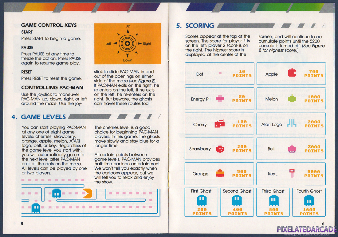 Pac-Man: Instruction Manual - Page 5