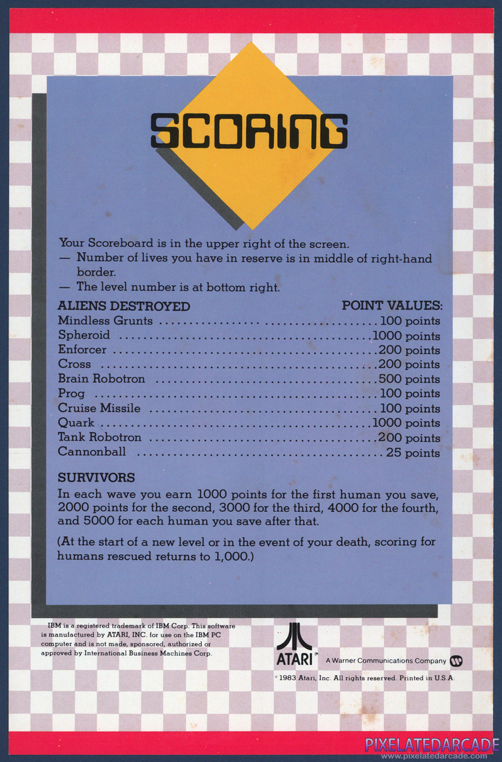 Robotron: 2084: Instruction Manual - Page 3