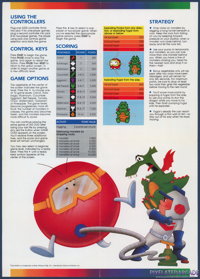 Dig Dug: Instruction Manual - Page 3