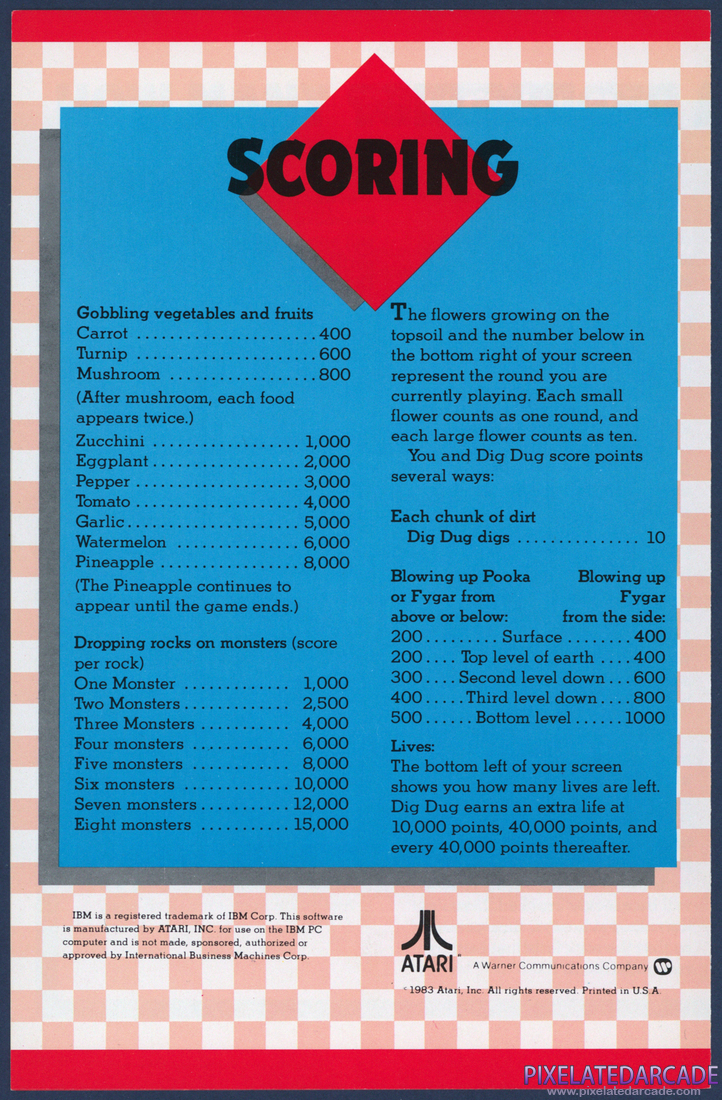 Dig Dug: Instruction Manual - Page 3