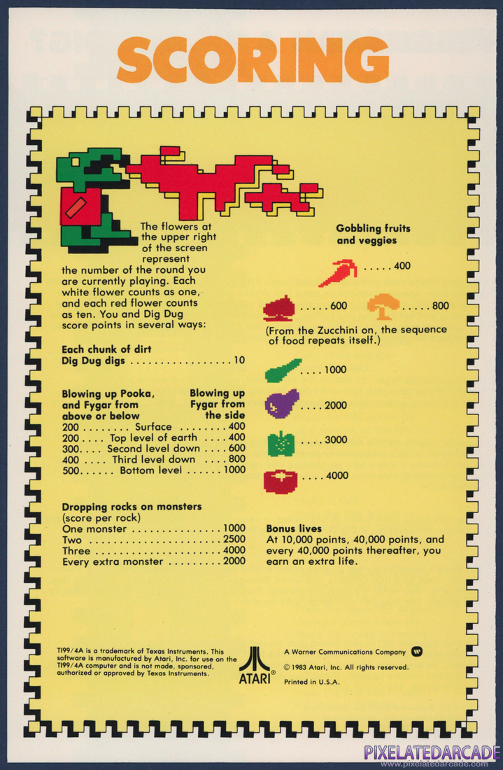 Dig Dug: Instruction Manual - Page 3