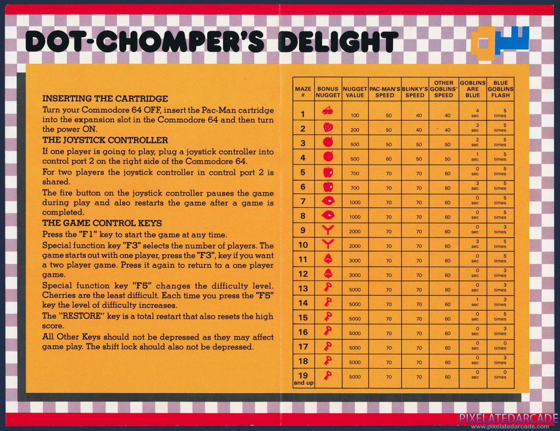 Pac-Man: Instruction Manual - Page 2