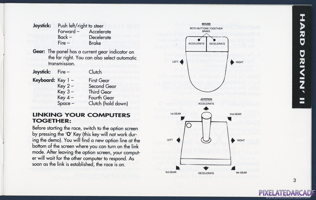 Tengen's Arcade Hits: Instruction Manual - Page 3