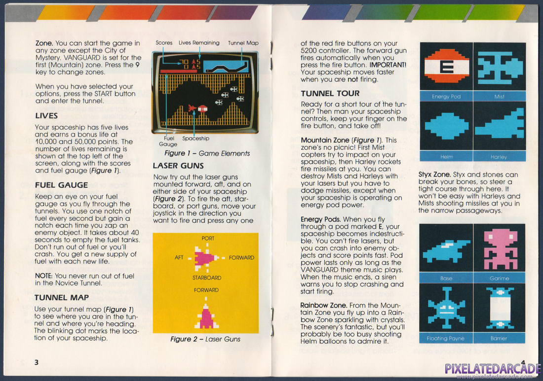 Vanguard: Instruction Manual - Pages 3 - 4
