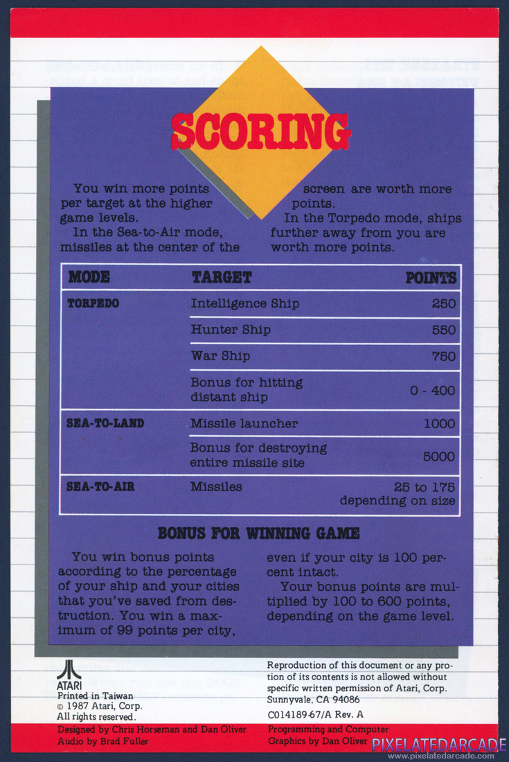 Final Legacy: Instruction Manual - Page 5