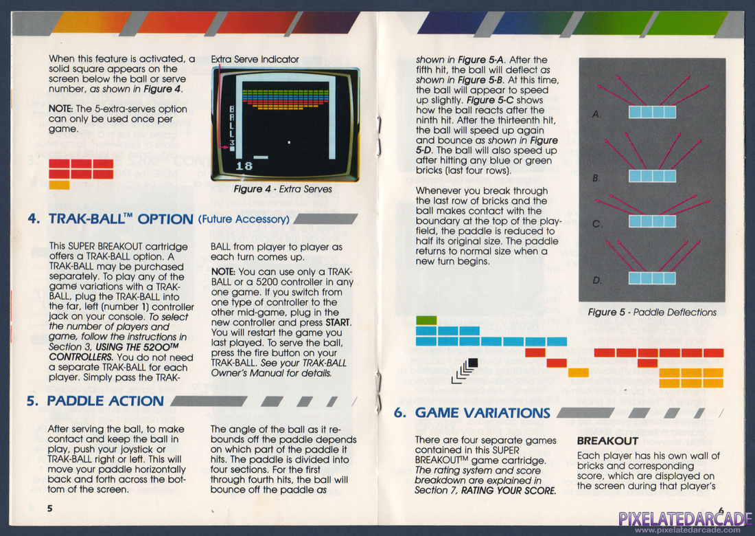 Super Breakout: Instruction Manual - Page 5