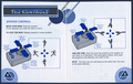 Pages 4 - 5