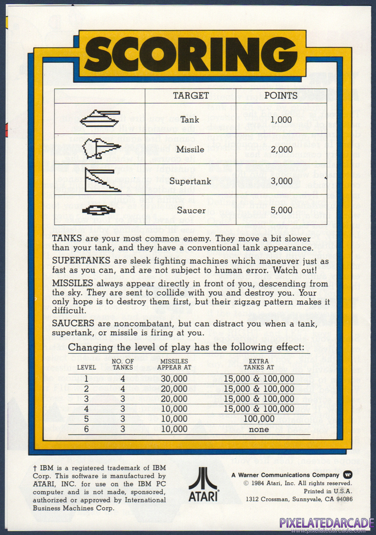 Battlezone: Instruction Manual - Page 3