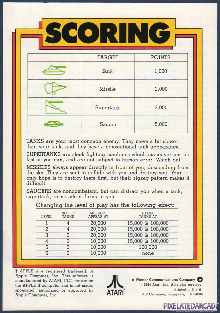 Battlezone: Instruction Manual - Page 3