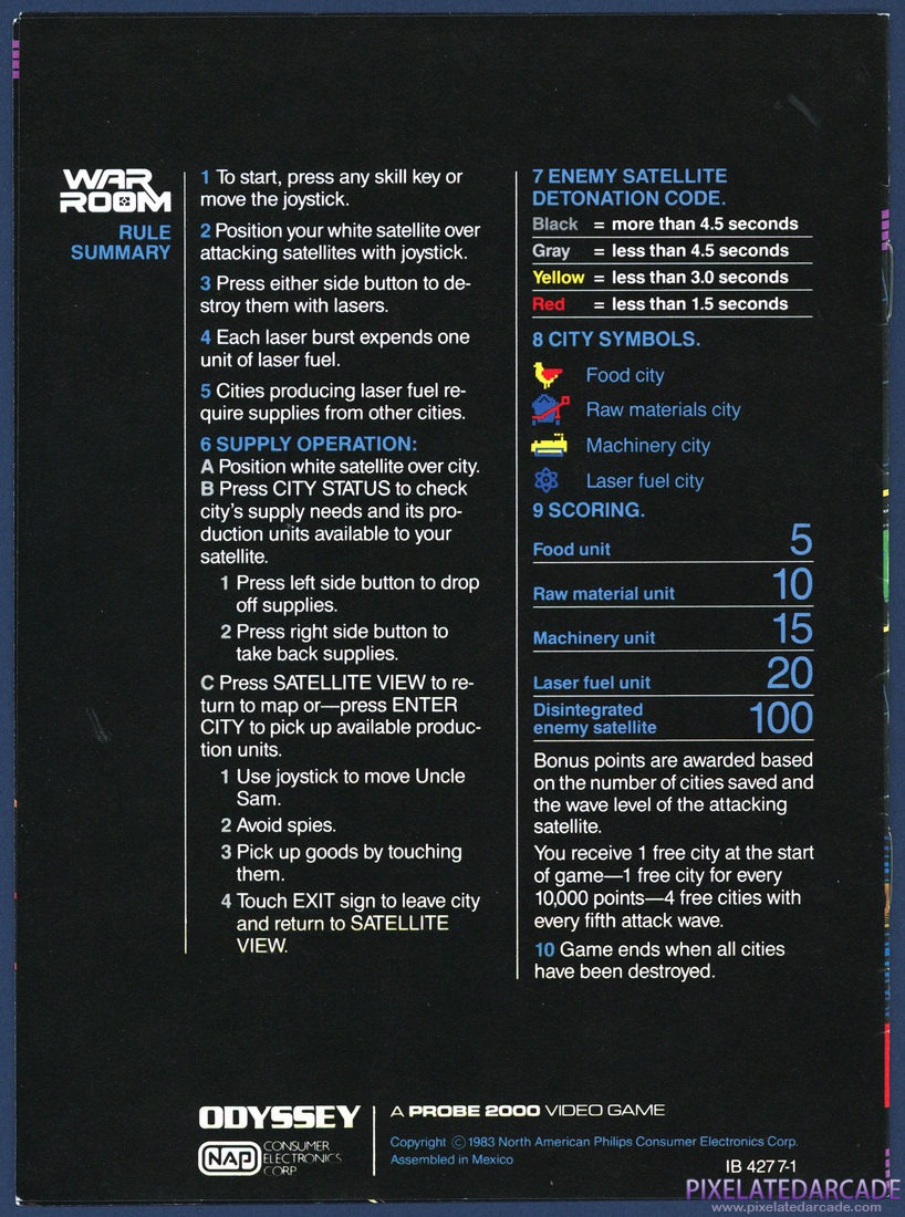 War Room: Instruction Manual - Page 8