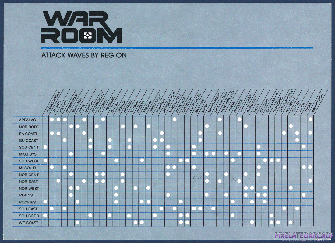 War Room: Instruction Manual - Reference Card Back
