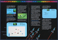 Pages 4 - 5