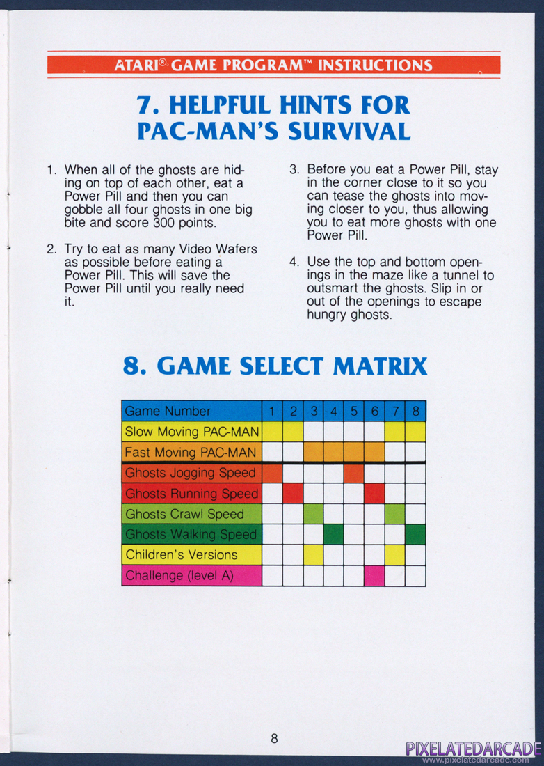Pac-Man: Instruction Manual - Page 8