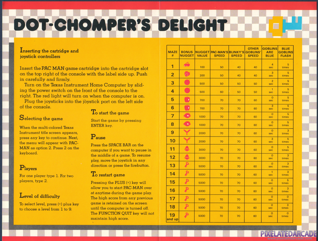 Pac-Man: Instruction Manual - Page 2