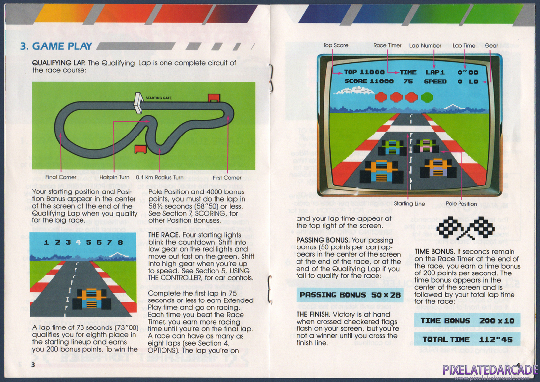Pole Position: Instruction Manual - Page 4