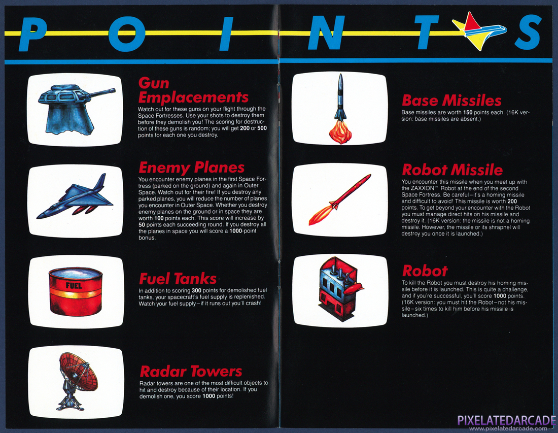 Zaxxon: Instruction Manual - Page 2