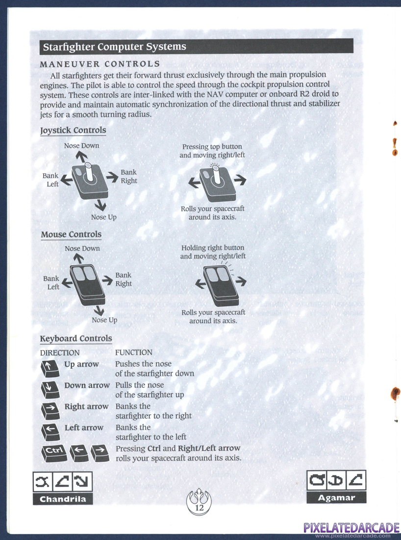 Star Wars: X-Wing: Starfighter Pilot Manual - Page 12