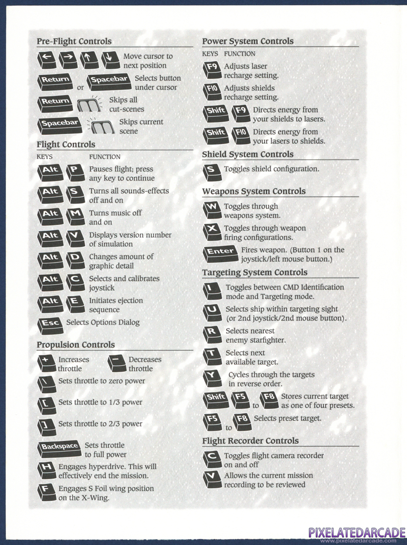 Star Wars: X-Wing: Starfighter Reference Card - Page 2