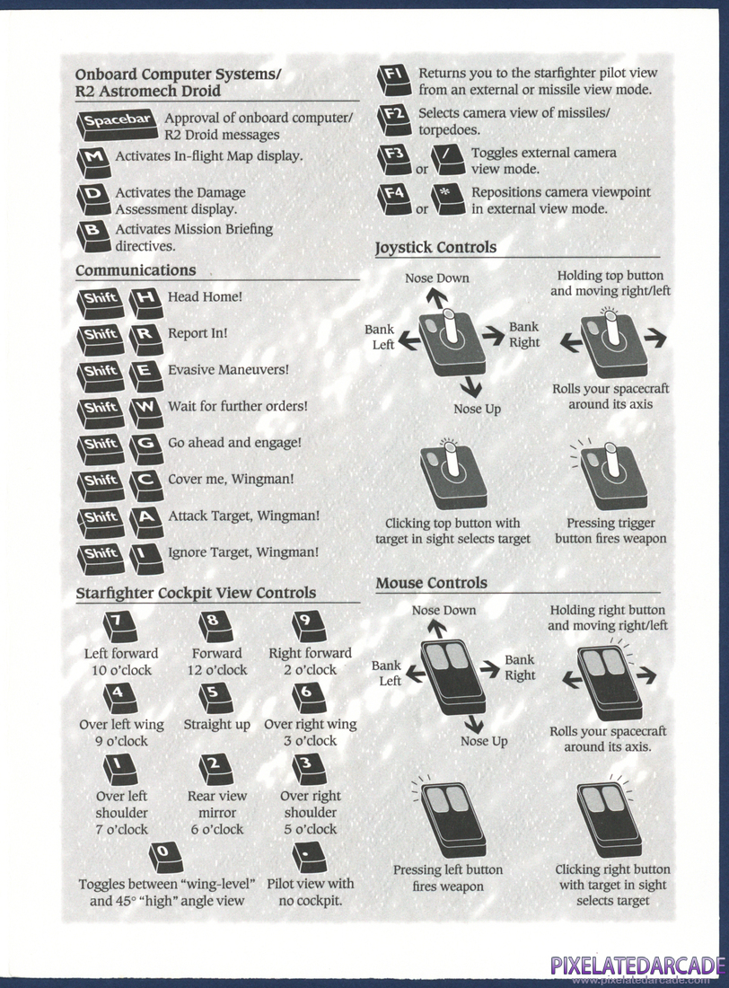 Star Wars: X-Wing: Starfighter Reference Card - Page 3