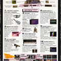 Sound Blaster - Box back