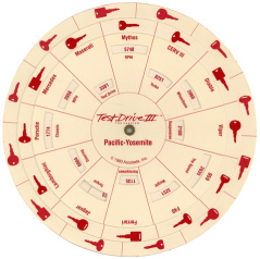 Test Drive III code wheel