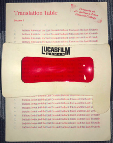 Indianna Jones and the Last Crusade copy protection