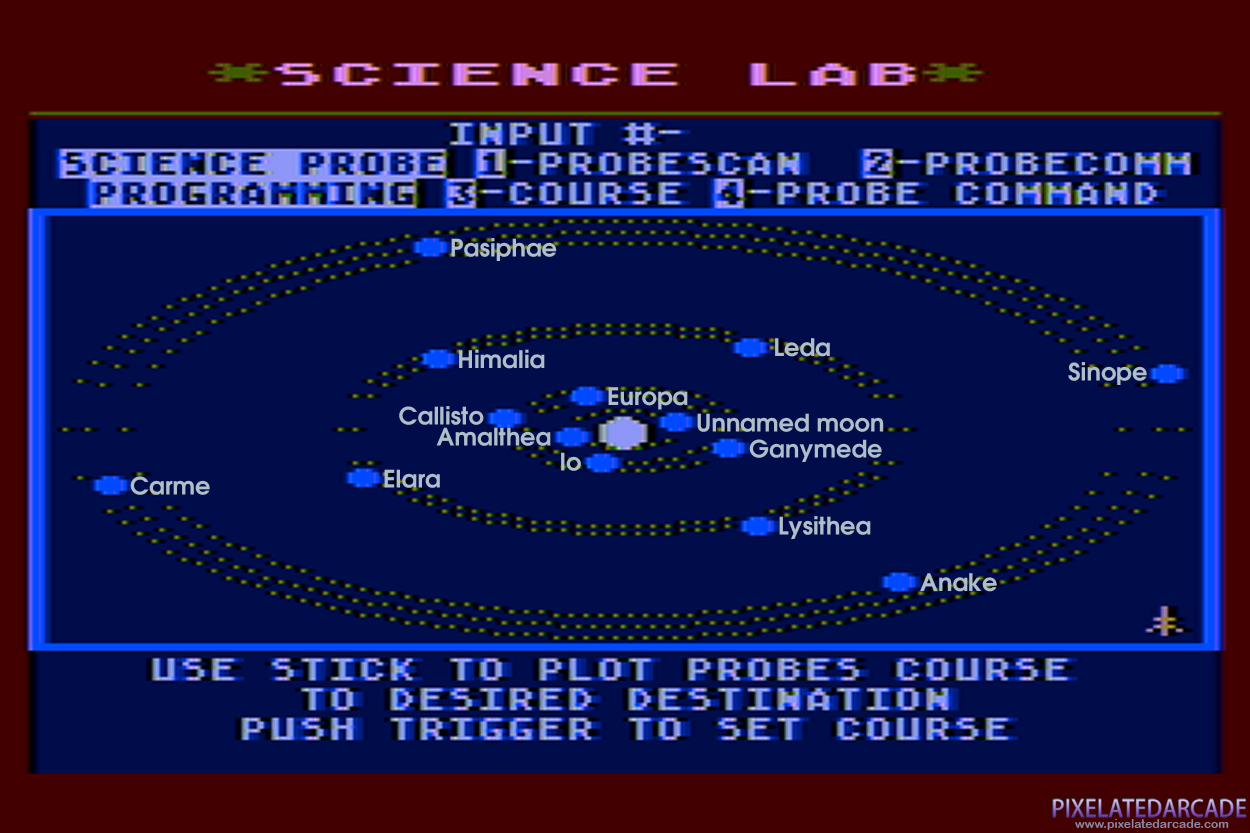Moons of Jupiter Map
