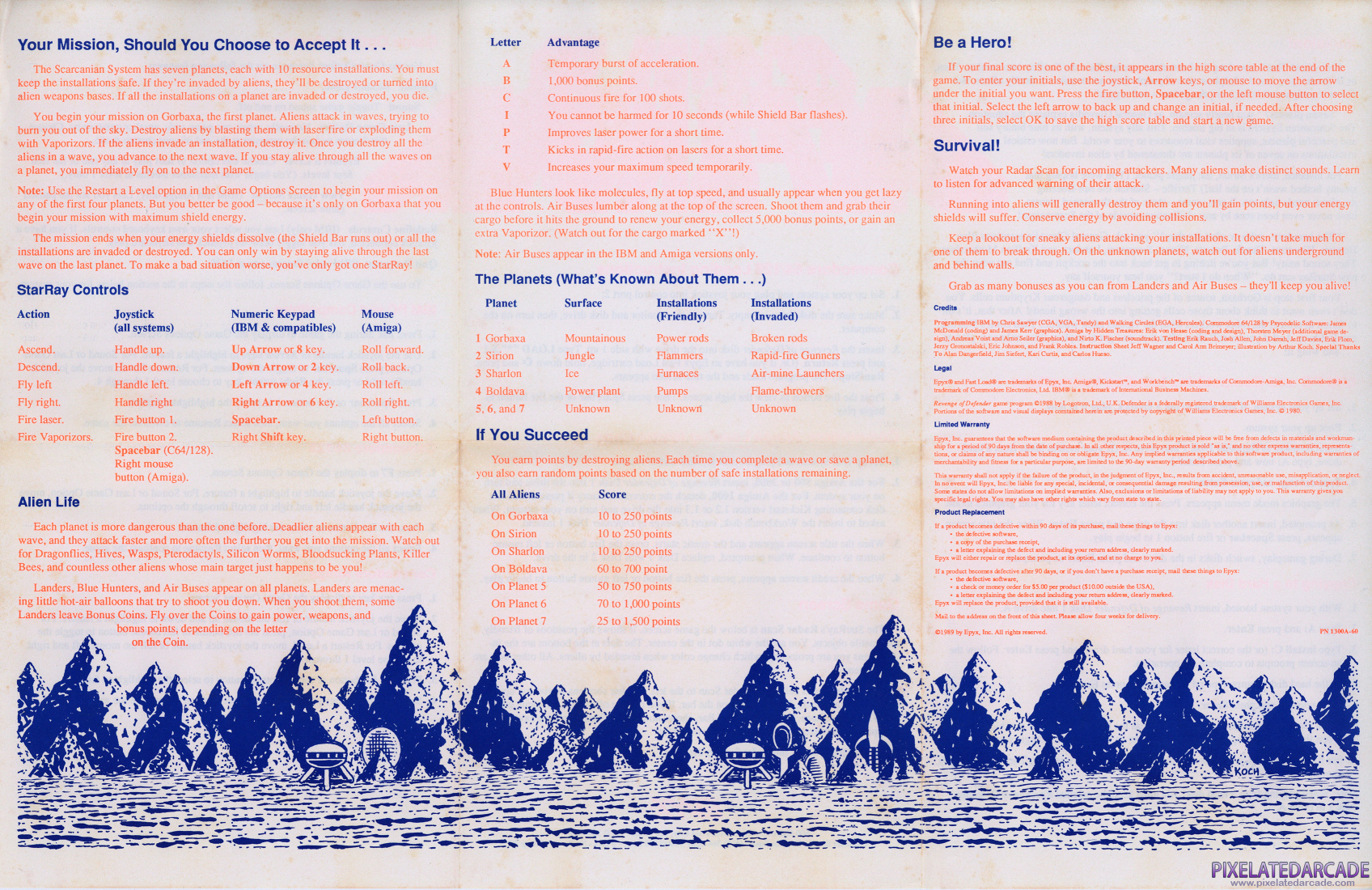 Revenge of Defender instruction manual - Back