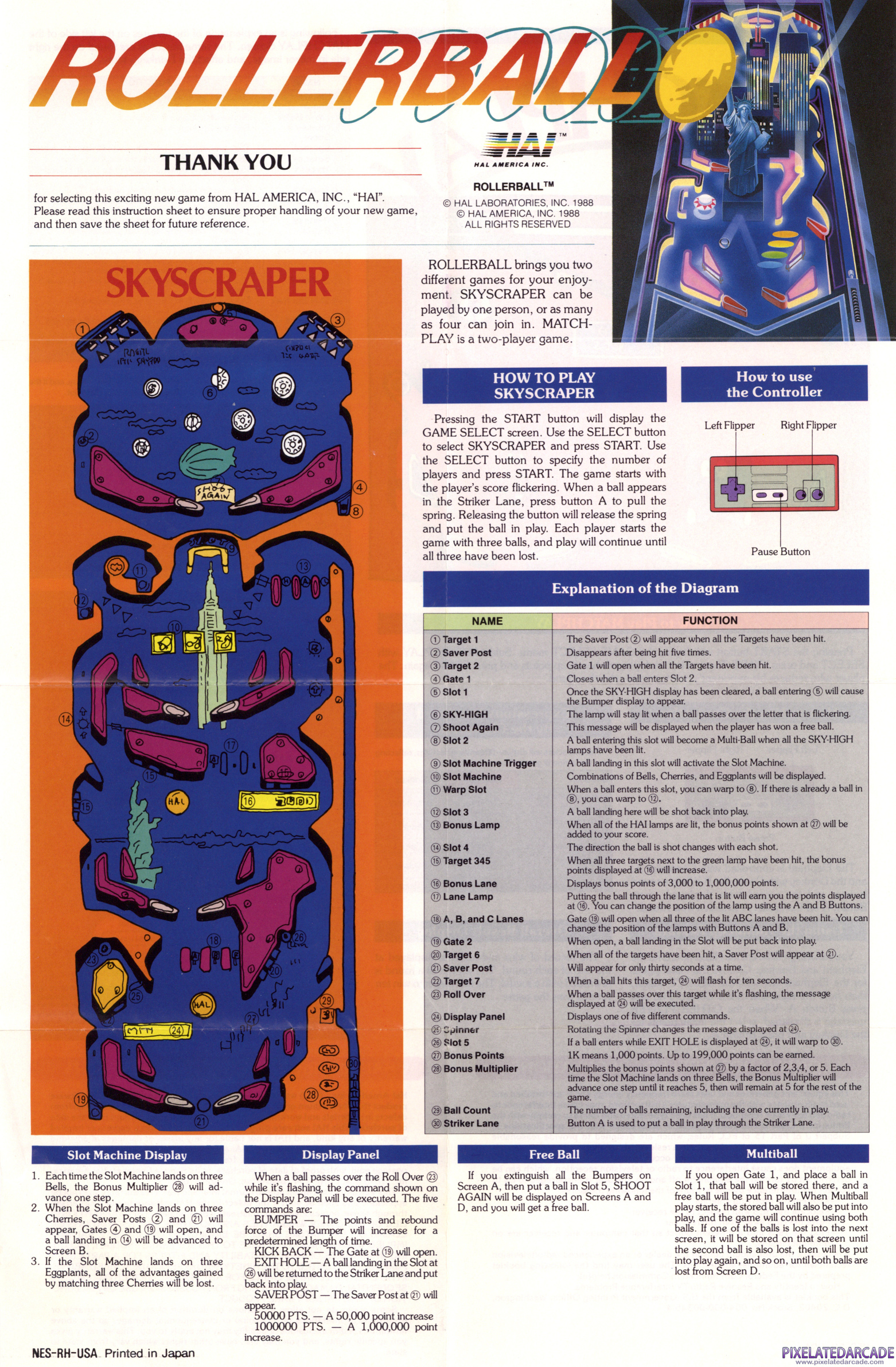 Rollerball Instructions - Front
