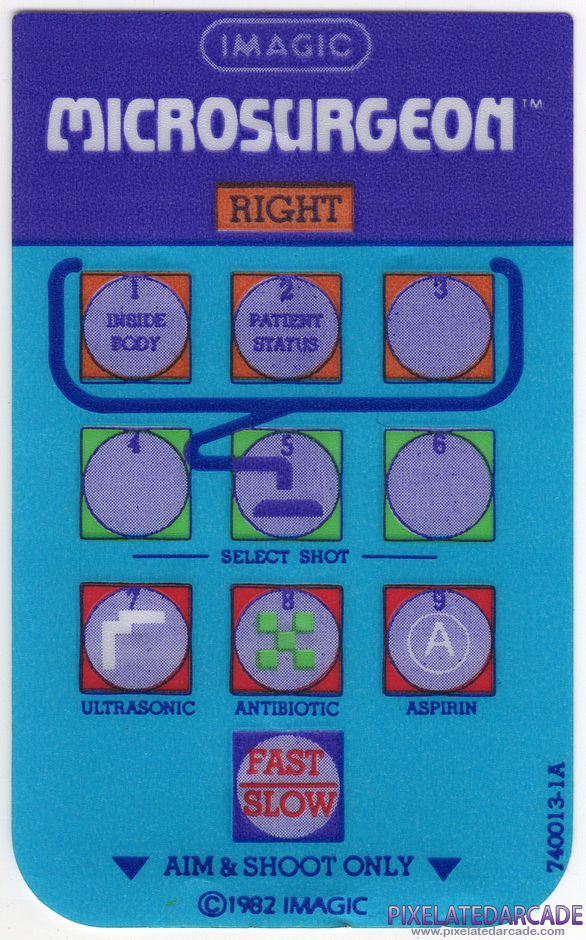Microsurgeon Package Contents: Controller overlay - Right Overlay