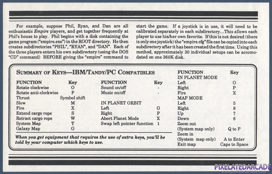 Star Empire Package Contents: IBM PC version addendum - Back