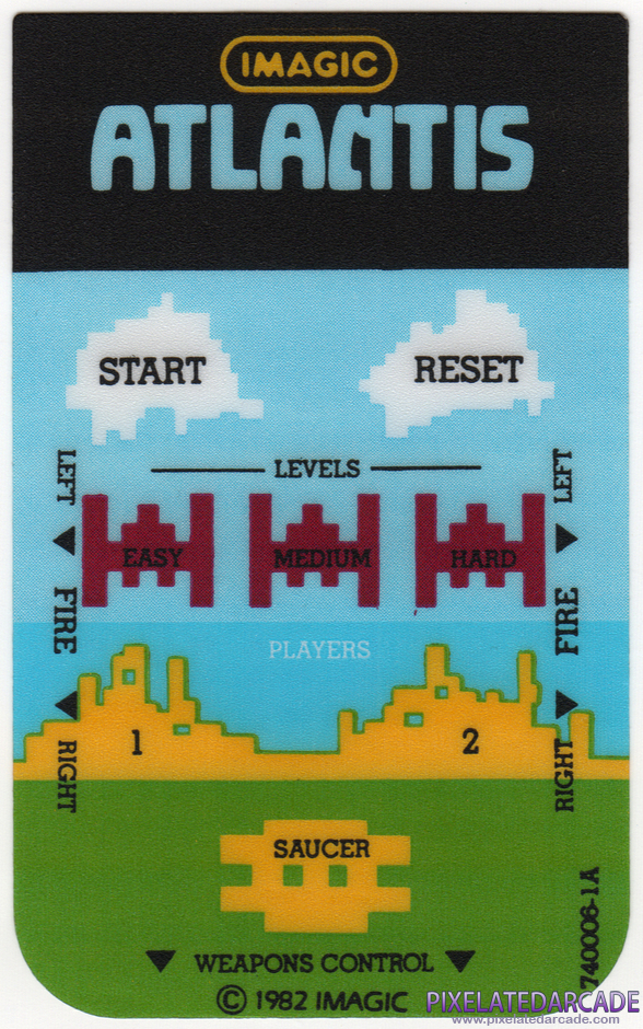 Atlantis Package Contents: Controller overlay