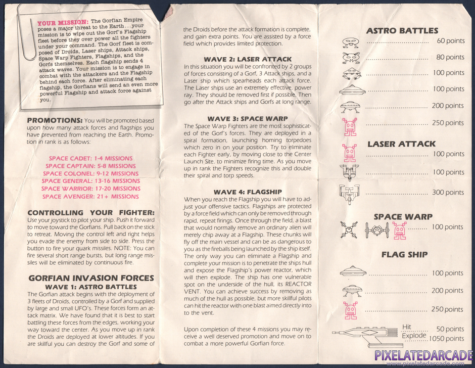 Gorf Package Contents: Instruction manual - Back