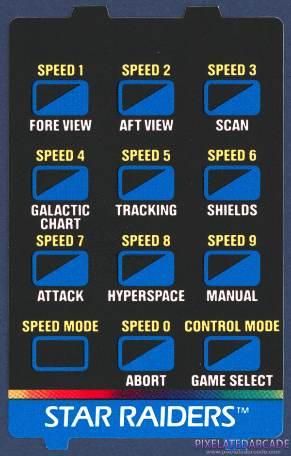 Star Raiders Package Contents: Controller overlay - Front Star Raiders Package Contents: Controller overlay - Front