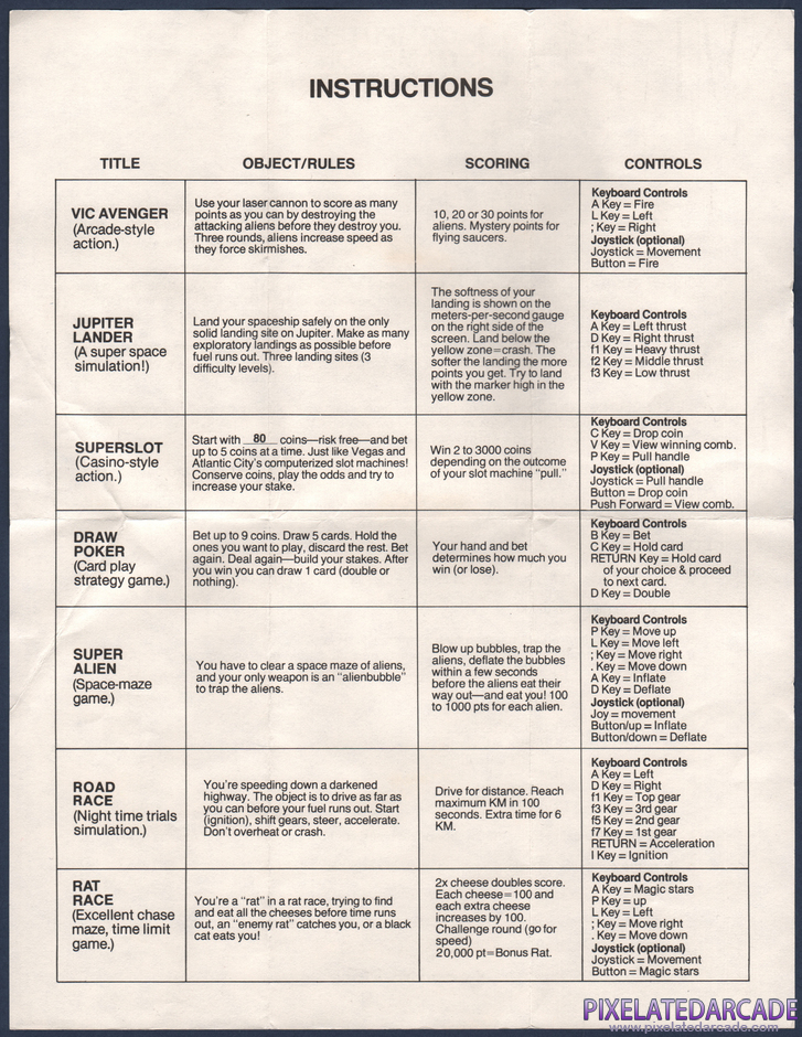Radar Ratrace Package Contents: Instruction sheet - Back Radar Ratrace Package Contents: Instruction sheet - Back