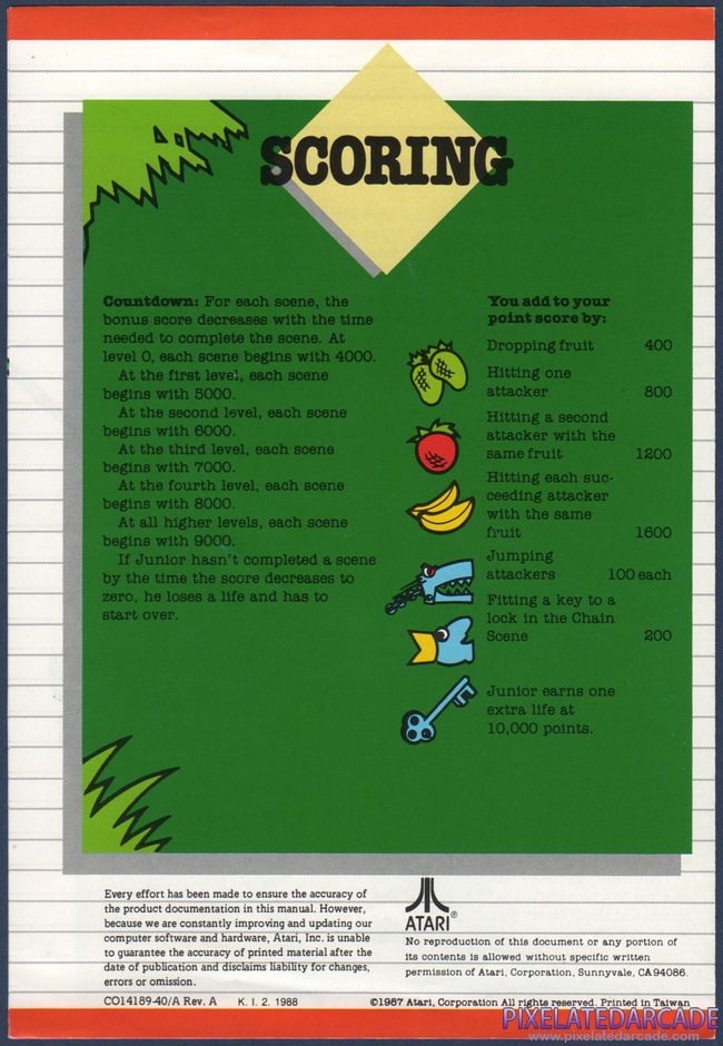 Donkey Kong Junior Package Contents: Instruction manual - Page 4 Donkey Kong Junior Package Contents: Instruction manual - Page 4