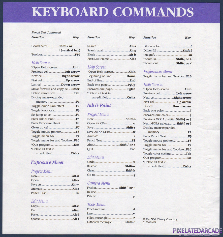 The Animation Studio Package Contents: Keyboard commands summary - Back The Animation Studio Package Contents: Keyboard commands summary - Back