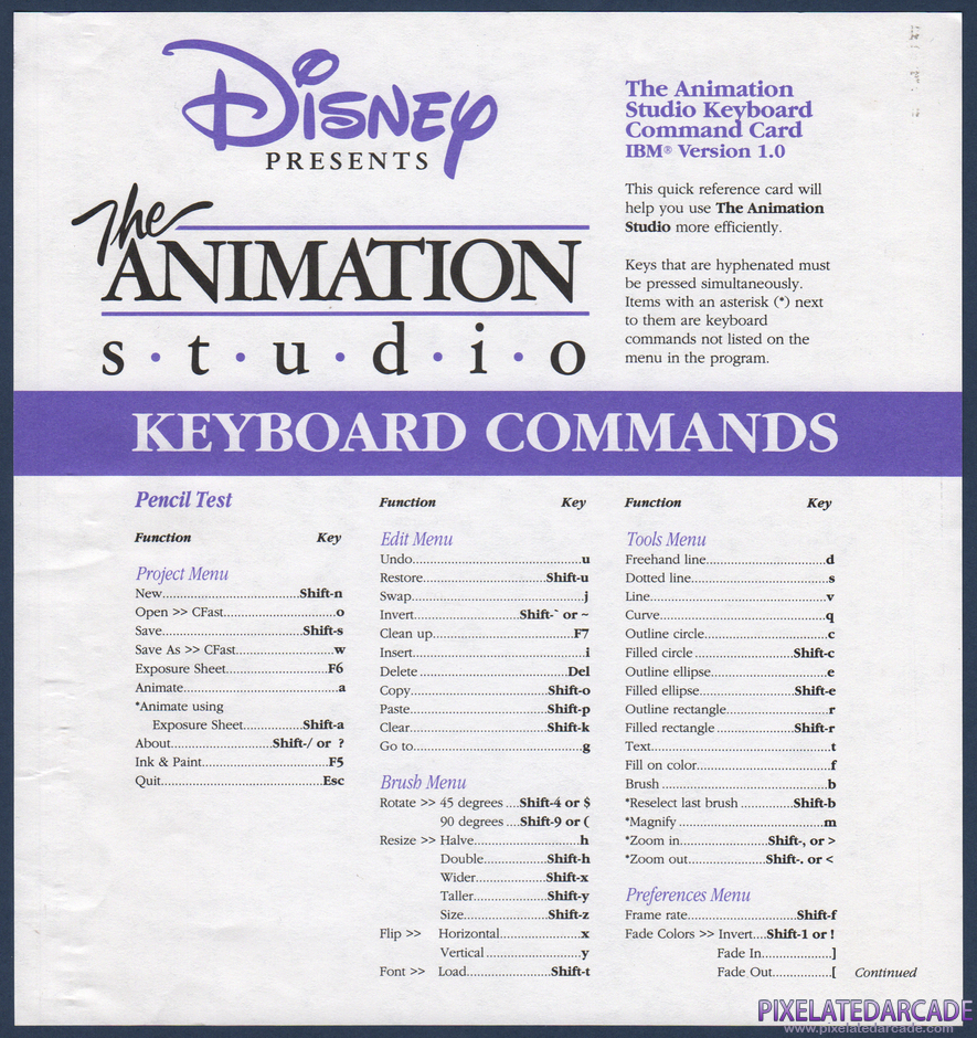 The Animation Studio Package Contents: Keyboard commands summary - Front The Animation Studio Package Contents: Keyboard commands summary - Front